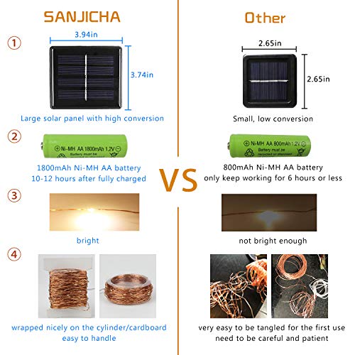 SANJICHA Solar String Lights Outdoor, 2-Pack Each 72FT 200 LED Super Bright Solar Christmas Lights, Waterproof Copper Wire 8 Modes Fairy Lights for Christmas Party Holiday (Warm White)