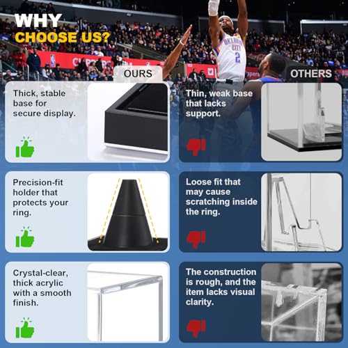 Image of JupDec Championship Ring Display Case, Clear Acrylic Single Ring Holder with Durable Base, Dustproof Cube Showcase with Black Velvet Interior, Ideal Gift for Sports Memorabilia Fans