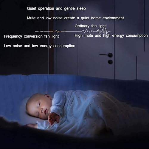 Miniatura 4 de Ventiladores de techo giratorios de 360 con luces, ventiladores de techo LED reversibles de 15.8 pulgadas de 6 velocidades de 6 velocidades y 3