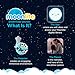 Moonlite Storytime - Clark The Shark Afraid of The Dark and Projector Bundle - A Magical Read Together - Single Disc Pack for Kids & Toddlers - Learning Gifts for Kids Ages 12 Months & Up
