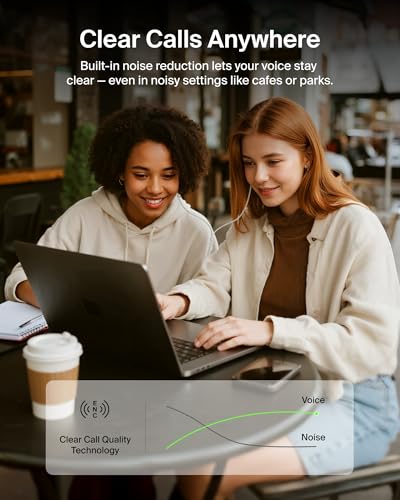 Belkin SoundForm ANC Earbuds Wired USB-C, White - Image 7