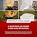 LifeSafe StaySafe All-in-1 Portable Fire Extinguisher with Signature Series Fire Blanket | Compact Emergency Fire Spray, Flame Suppression Fiberglass, Non-Toxic, Eco-Friendly, for Home Safety | 2-Pack