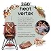 Kandu Outdoor Charcoal Oven Grill, Jungle Green - Cooks from All Directions, Space Saving, Includes 8 Skewers, Up to 750 Degrees - Quick Vertical Cooking Locks in Flavor, Nutrients & Moisture