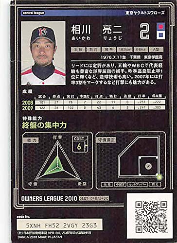 Amazon.co.jp: オーナーズリーグ2010 OL01 048/240C ベースボール