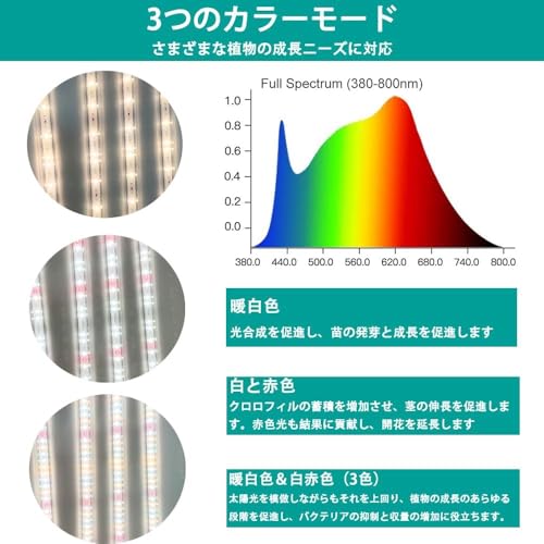 YoKiStar 植物育成ライト LED 1セット4本 AC-PLI24 の商品画像 1