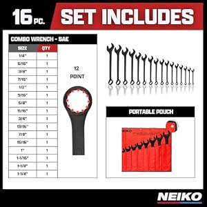 Neiko 03574A Jumbo Combination Wrench Set | 16 Piece | SAE | 1/4” to 1-1/4” | Raised Panel Construction — photo 6 of 6