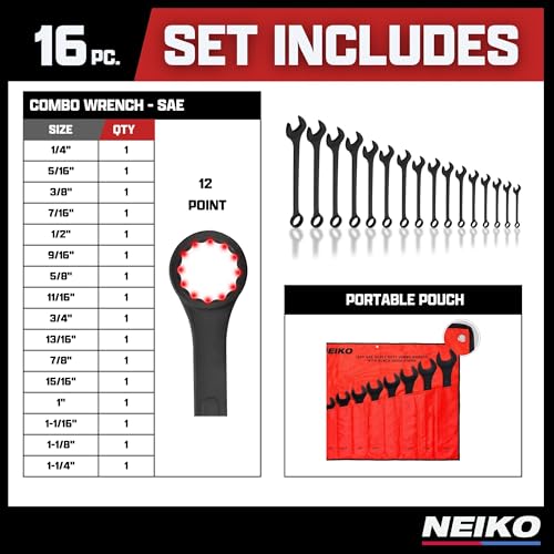 Neiko 03574A Jumbo Combination Wrench Set | 16 Piece | SAE | 1/4” to 1-1/4” | Raised Panel Construction by NEIKO - Image 6