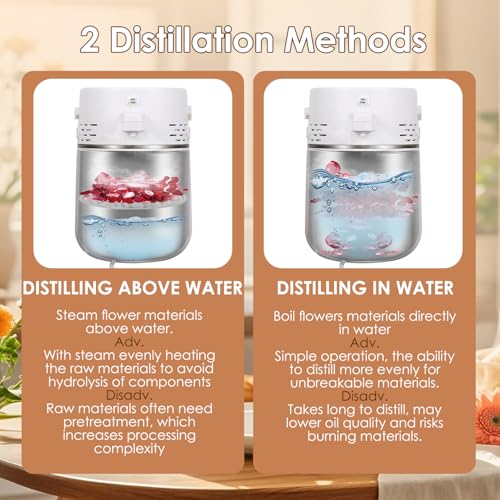 Mxmoonant 2 in 1 Hydrosol Maker & Water Distiller, Automatic Distillation Equipment with 0-180min Timer, 5L/1.32gal Large Capacity for Home