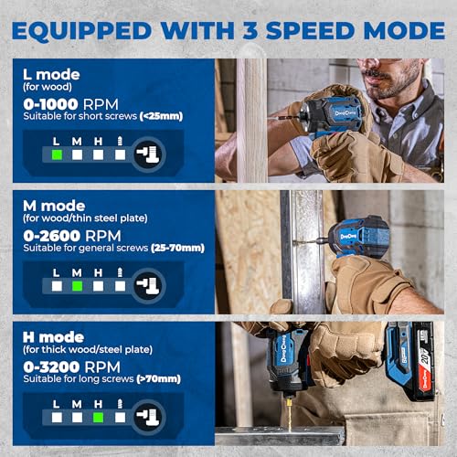 Image of Dong Cheng 20V 4.2 inch Compact Impact Driver, 1840in-lbs Torque, with 2 x 2.0Ah Batteries, 1 /4 inch Hex Chuck, 3200RPM, 4300IPM, Brushless Impact Driver for Cabinetry, Deck Building & HVAC Installation