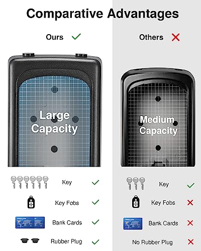 Image of Puroma Large Key Lock Box - Resettable Combination Code, Portable Wall Mount, Waterproof Security Safe for Outside, Outdoor Home, Office Door Handle, House Key - Gray (4 Pack)