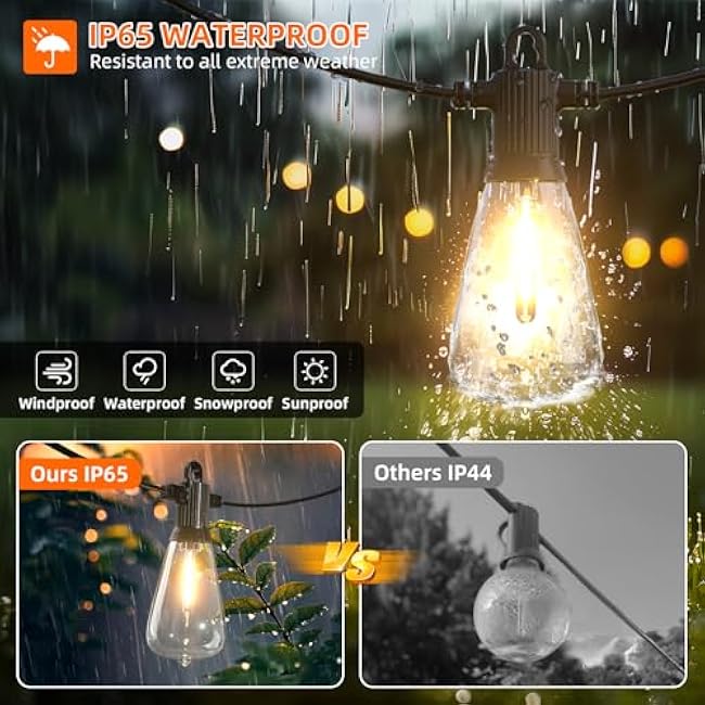 Kawaya 50FT Outdoor String Lights - Outside LED Patio Light with 25+2 Shatterproof Vintage Edison Bulbs - 2700K Dimmable IP65 Waterproof Hanging Lighting for Yard Porch Deck Balcony Bistro Cafe Party