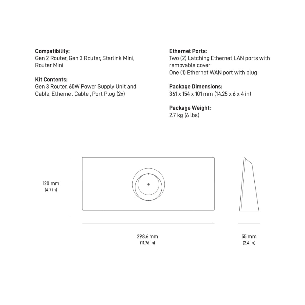 Router Mini High Speed WiFi 6 Internet Dual Band WLAN Wireless for Gen 2, Gen 3, Gen 4 4X V4, and Mini Kit Satellite