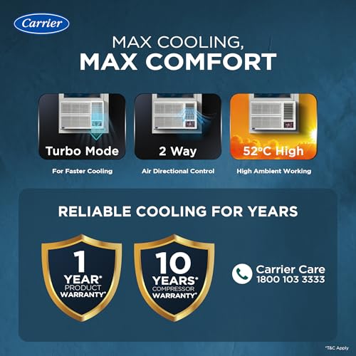 Image of Carrier 1.5 Ton 3 Star, New Star rated, Inverter Window AC (Copper, Turbo mode for Faster Cooling, Energy Saver Mode, Dry Function, Auto Timer and Dust Filter,New star Rating, Estra Gxi (P)-CIW19SC3R36F1, White)