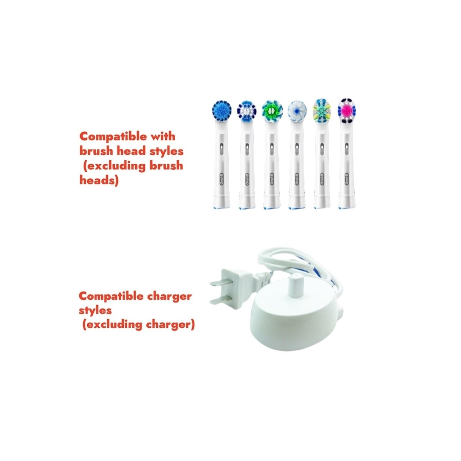 Manico di Ricambio for spazzolino Elettrico, Compatibile con Oral-B Pro4 Ultra(Pro4 Ultra White)