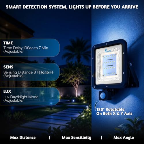 Image of Forus 20W LED Flood Light Blue with Motion Sensor Auto On Off Day Night Mode Waterproof Outdoor Security Light for Garden Parking Garage Factory Warehouse Shop High Bright Floodlight 4Yr Warranty-1Pc