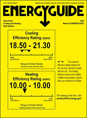 Dual 2 Zone 9000 12000 Ductless Mini Split Ceiling Cassette Air Conditioner Heat Pump Multi Sophia Series #TOP7