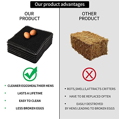 6 Pcs Chicken Coop Mats, Chicken Nesting Box Pads Chicken Bedding For Coop, Nesting Pads, Chicken Laying Boxes (Black) #TOP3