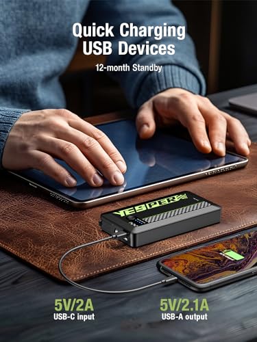 YESPER Jump Starter Portable,1500A Peak Motorcycle Jump Starter, Jump Box for Car Jumper Starter Portable, 12V Auto Booster Pack(Up to 7L Gas and 5.5L Diesel Engine) with Smart Safety Jumper Cable - Image 5