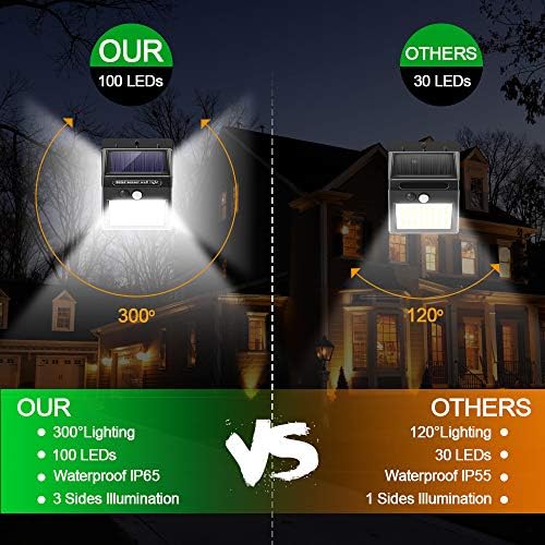 zhiroad Upgraded Solar Lights Outdoor 216 LED Motion Sensor Security Wall Lights Waterproof Security Lights 300° Super Bright for Outside,Front Door,Garage,Yard,Fence (2 Pack)