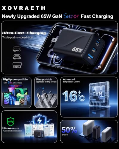 Image of Super Fast 65W GaN USB-C 3-Port Foldable Charger for Samsung S26 Ultra /S26 /S26+ /S25 Ultra /S25 /S24 Ultra /S24 /S23 Ultra /S22 Ultra, iPhone 17 /16 /15 /14 /13 /12, MacBook Pro /Air & iPad Pro