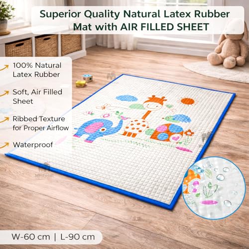 Image of Air-Filled Waterproof Baby Play Mat 60x90 cm Jungle Print Natural Latex Baby Massage & Crawling Mat Non-Toxic, Anti-Slip Baby Rubber Mat for Diaper Changing, Floor Play & Bed Protection Blue