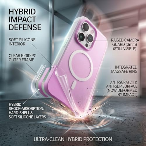 Image of amazon basics Luxury MagSafe Compatible Magnetic Case for iPhone 15 Pro | Soft Touch Matte Pastel Finish | Shockproof Back Cover with Camera Protection (Purple)