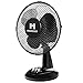 Homewit Tischventilator 9 Zoll leise Ventilator mit Schwenkfunktion, Energie Sparen 20 W und 2 Geschwindigkeitsstufen Bodenventilator, Ideal für Wohnzimmer Schlafzimmer Büro Garten usw.