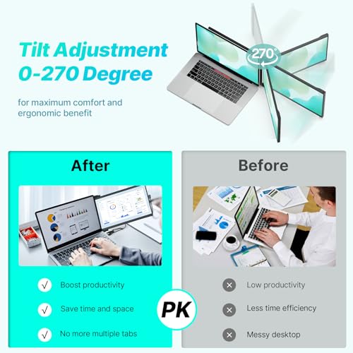Image of Portable Monitor - [2026 Upgrade] Mobile Pixels Duex Max DS 14.1'' Laptop Screen Extender, USB C /HDMI Plug and Play, 1080P Monitor for 14''-17 '' Laptops, Compatible with Mac /Windows /Android /Switch