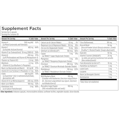 Designs for Sport Multi Plus Phyto - Comprehensive Multivitamin & Phytonutrient Blend - Nutrition for Athletes - Highly Absorbable Vitamins, Minerals & Plant-Based Compounds - 120 Capsules