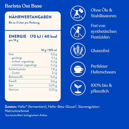 Blue Farm Barista Oat Base für bis zu 8L zum selbermischen – Bio Haferdrink Barista Edition – Milchalternative ohne Zusatzstoffe und Zuckerzusatz – Vegan und Glutenfrei – 90% weniger Verpackungsmüll