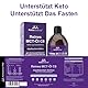 Reines MCT Öl C8 | Glasflasche | Produziert 4X Ketone im Vergleich als Andere MCT-Öle | Höchste Reinheit > 99% | 100% aus Kokosnuss | Unterstützt Keto Diät, Keto Kaffee & Fasten | 500 ml | Ketosource®