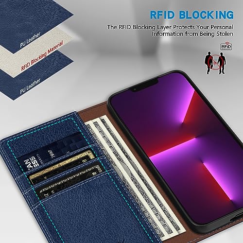Image of ZZXX for iPhone 13 Pro Max Wallet Case Strong Magnetic 6.7 inch,Blue