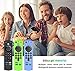 AIYAAIYA 3 PCS Funda Protectora para Alexa Voice Remote (3rd Gen) 2021,...