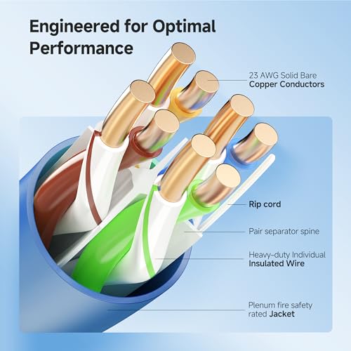 Image of Cable Matters [UL Listed] 10Gbps Plenum (CMP) Rated 23AWG Bare Copper Cat 6 Cable - 500ft, Solid, UTP Cat6 Bulk Ethernet Cable, Cat6 Ethernet Cord, Blue | Plenum CMP Rated, Bare Copper, Solid U /UTP, Cat6 Bulk Ethernet Cable