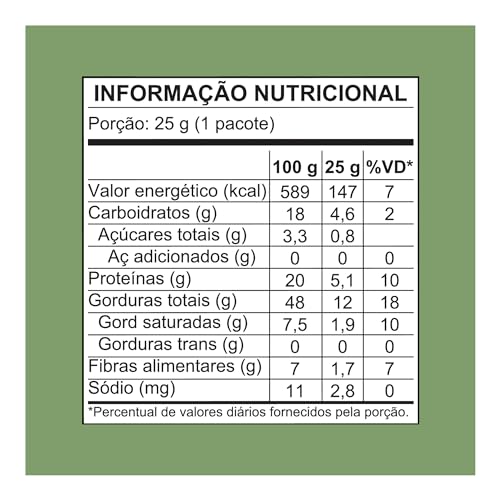 MT REMIX SEMENTES 18X25G