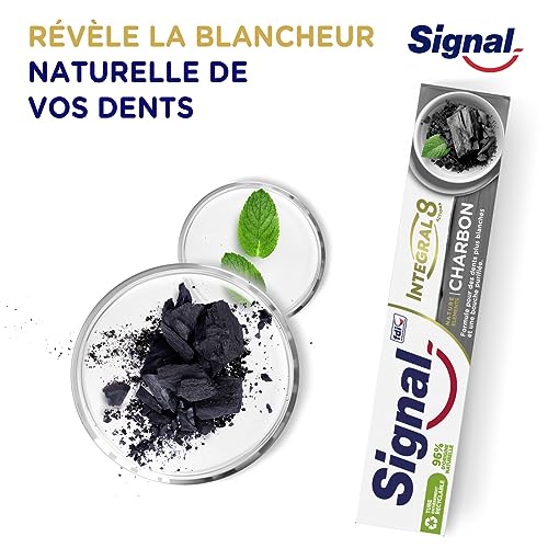 SIGNAL - Zahnpasta Integral 8 Nature Elements Kohle – weißere Zähne und ein gereinigter Mund – Mineralzink… – Ansicht 4
