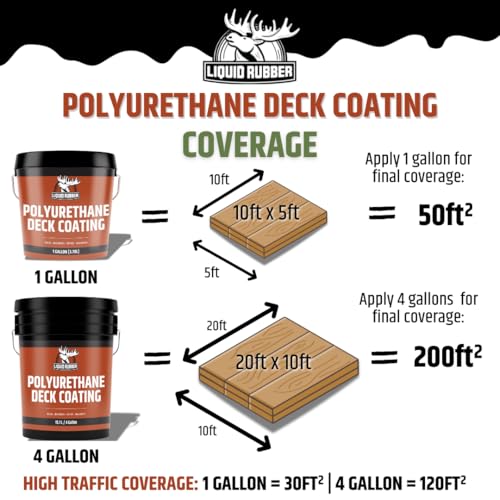 image for Liquid Rubber Polyurethane Deck Coating – 10X Stronger Than Traditio