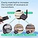 SPENFiLY Wireless Repeater System Small Size Wireless Receiver Extender for Infrared Home Appliances Wireless IR Repeater,Transmitters of Electronic Signals (360° Remote Control)