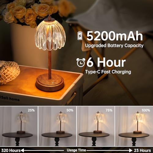 Image of Shenmoyl Tulip Table Lamp with 5200mAh Battery & Touch Control, Small Cordless Table Lamp with 3 Colors, Rechargeable Battery Operated Table Lamps for Bedroom, Desk, Bedside (Transparent-Walnut Color)