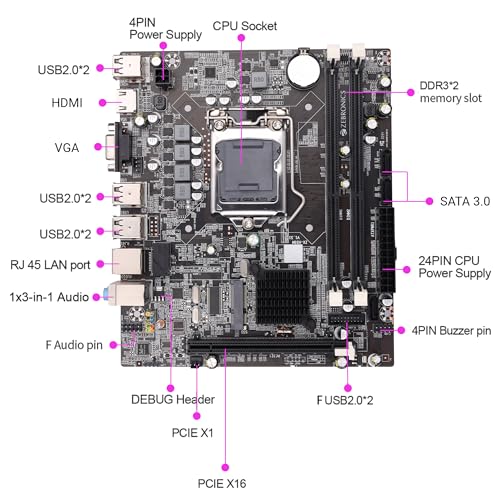 Image of ZEBRONICS H55 Micro-ATX Motherboard for LGA 1156 Socket, Supports Intel 1st Generation Processors, DDR3 1333 MHz, Ports (RJ45 | SATA | USB | HDMI | VGA)
