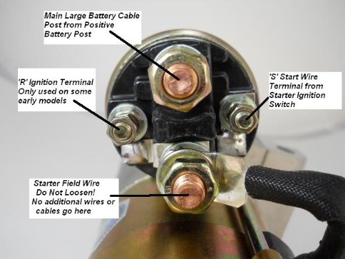 Lester Chevy 305 350 454 Mini Racing Pmgr Starter Ht Pm300