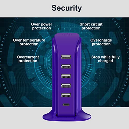 Image of iPhone Charger Fast Charging Upoy, Multi Device USB Charging Station, 6 Ports USB Blocks, Power Adapter 1 USB C + 5 USB A Ports, Kawaii Electronics Accessories, Essentials for Travel, Vacation, Home