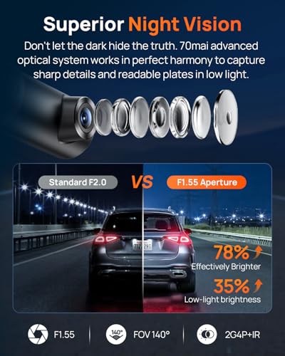Image of 70mai M310 Plus 4K Dash Cam Front with Night Vision, 140 Wide Angle Dash Camera for Cars, WiFi Dashcam with App, Parking Mode, G-Sensor, Loop Recording, Voice Control, Easy Install Car Camera