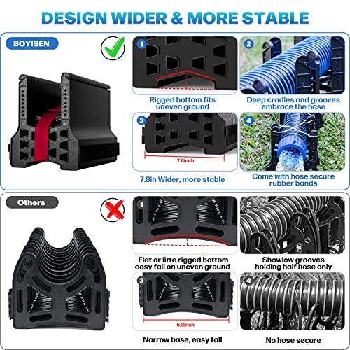 Boyisen Rv Sewer Hose Support 20 Feet - Camper Sewer Hose Holder For Rv Sewage Hose Dumping Faster And Thoroughly With Secure Rubber Band And Carry Strap (20 Feet) #TOP2