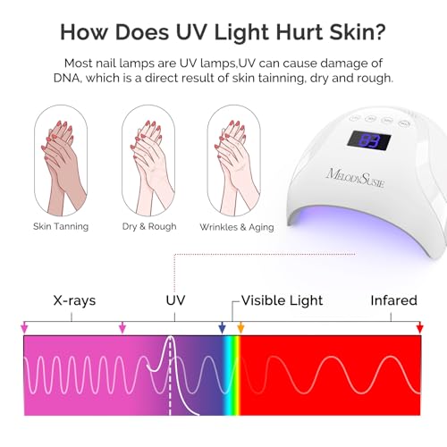 Image of MelodySusie Premium UV Protection Gloves for Manicures, Cool Feeling Fabric,Professional UPF50+, UV Nail Gloves for Gel Nail Lamp, Anti UV Light, Skin Care Fingerless Design, Purple