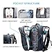 BANGE Backpack with Anti-Theft Vacuum Compression Travel Backpack,Expandable Backpacks with Pump for Airplanes