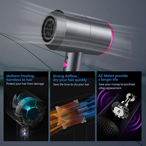 HappyGoo Föhn Ionen Haartrockner AC Motor Professioneller Fön mit 3 Hitze-Einstellungen, Kaltlufttaste mit 1 Diffusor & 2 Konzentratoren für viele Frisuren Grau