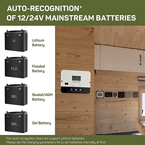 HQST PWM Solar Charge Controller,20A Flush Mount Solar Panel Battery Intelligent Regulator Auto 12/24V LCD Display with USB Port,17 Load Controller Modes for AGM, Gel, Flooded,Lithium Batteries - Thumbnail 3