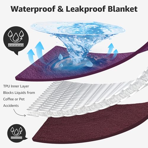 Image of LOOBANI Waterproof Dog Blanket for Bed: Spill-Proof Puppy Blankets for Small Medium Dogs Washable, Reversible Soft Flannel Pet Throw for Couch Sofa Cover, Travel, Camping, 30 inch x 40 inch, Purple