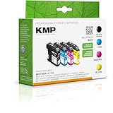 KMP know how in modern printing